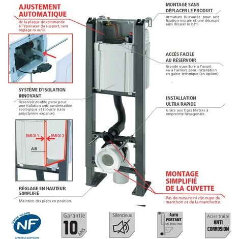 WIRQUIN Pack Complet WC Sans Bride Bati Autoportant + Cuvette Noir Mat Sans Bride + Plaque Noir Mat 2 WIRQUIN Pack Complet WC Sans Bride Bati Autoportant + Cuvette Noir Mat Sans Bride + Plaque Noir Mat – Image 2